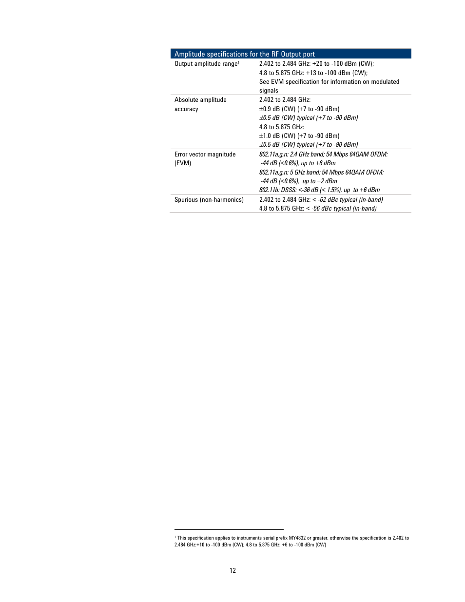 Atec Agilent-N8300A User Manual | Page 12 / 14