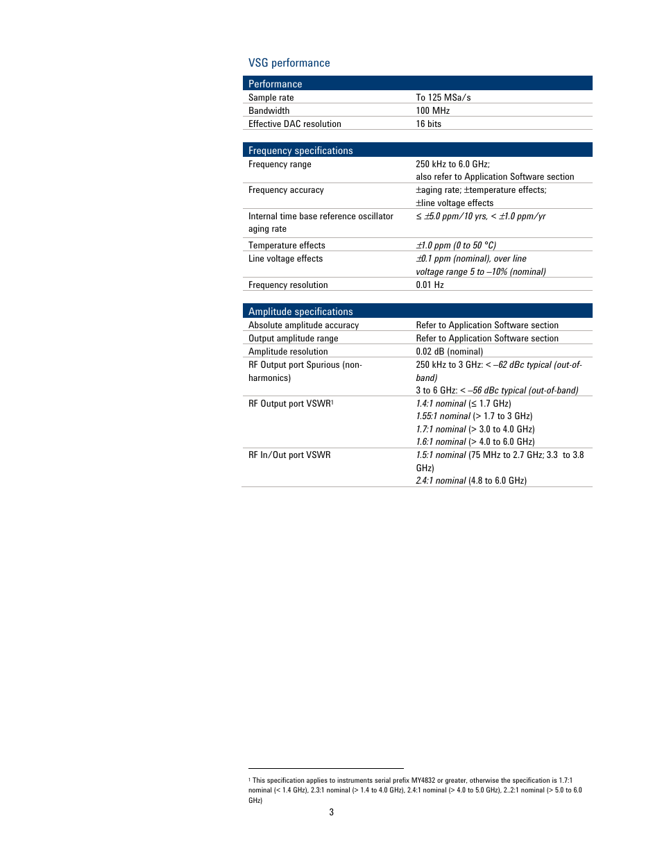 Atec Agilent-N8300A User Manual | Page 3 / 14
