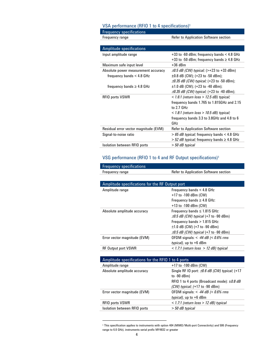 Atec Agilent-N8300A User Manual | Page 4 / 14