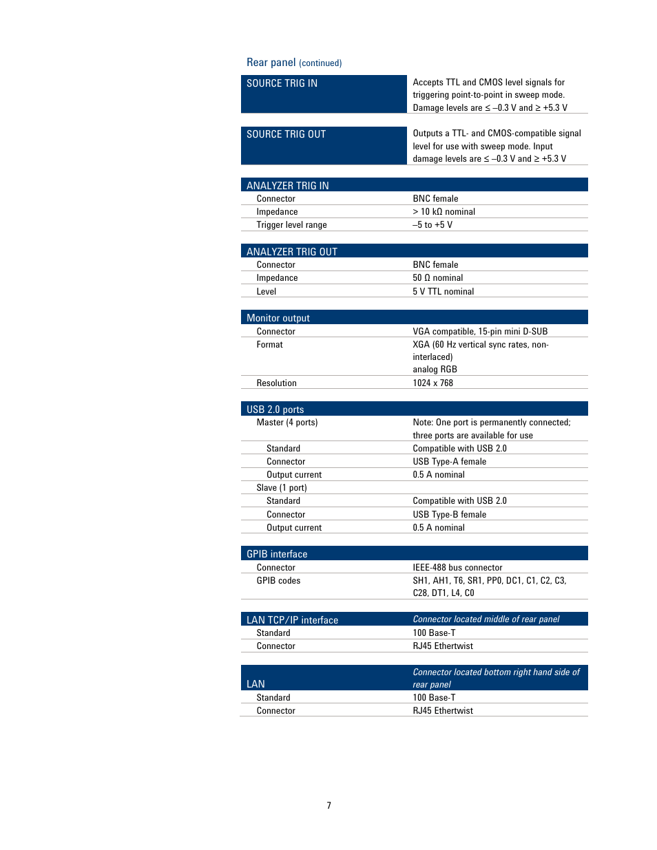 Atec Agilent-N8300A User Manual | Page 7 / 14