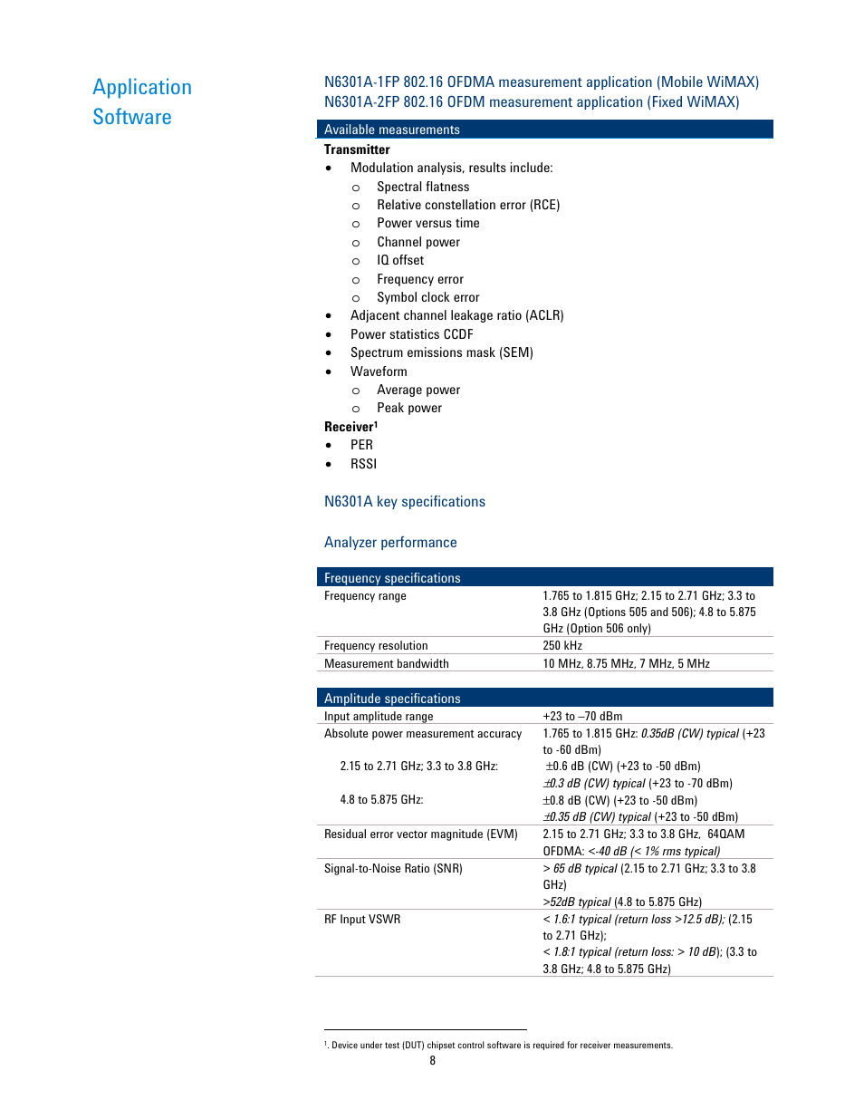 Application software | Atec Agilent-N8300A User Manual | Page 8 / 14