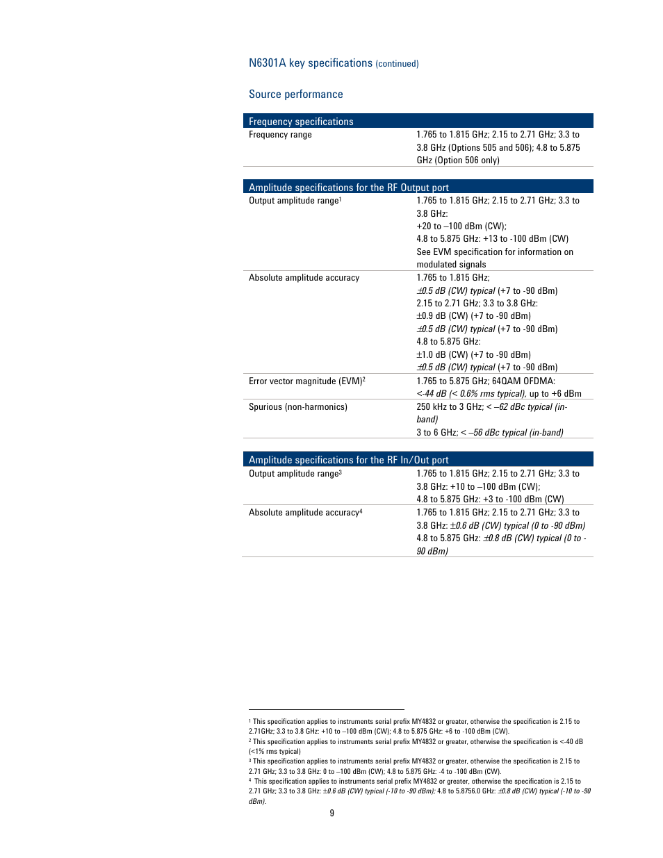 N6301a key specifications, Source performance | Atec Agilent-N8300A User Manual | Page 9 / 14