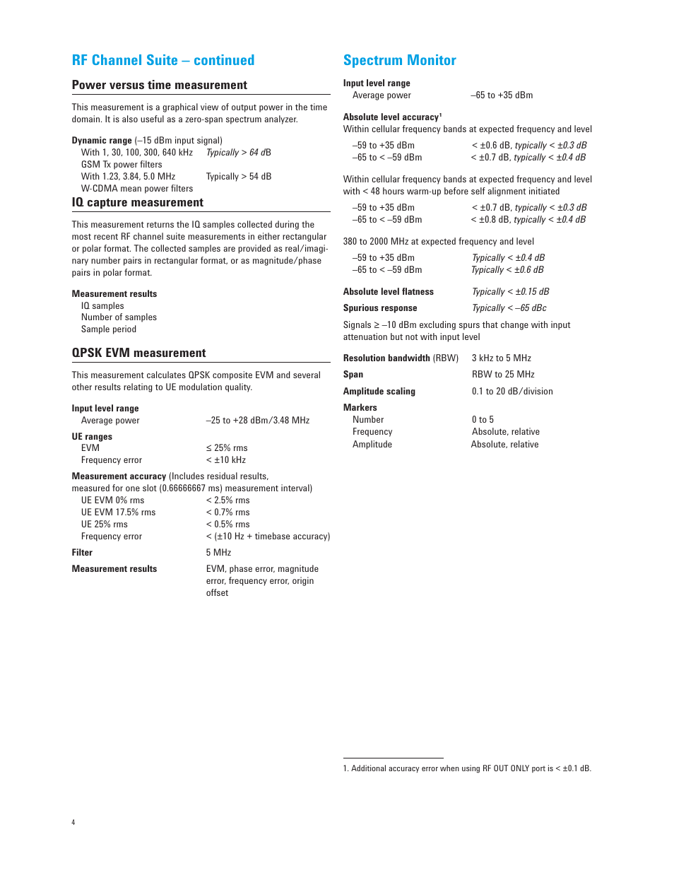 Rf channel suite – continued, Spectrum monitor, Power versus time measurement | Iq capture measurement, Qpsk evm measurement | Atec Agilent-E6601A User Manual | Page 4 / 6