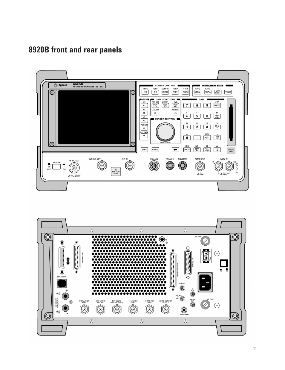 8920b front and rear panels | Atec Agilent-8920B User Manual | Page 11 / 14