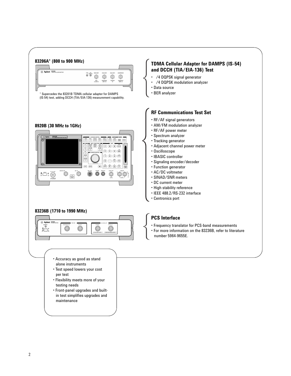 Atec Agilent-8920B User Manual | Page 2 / 14