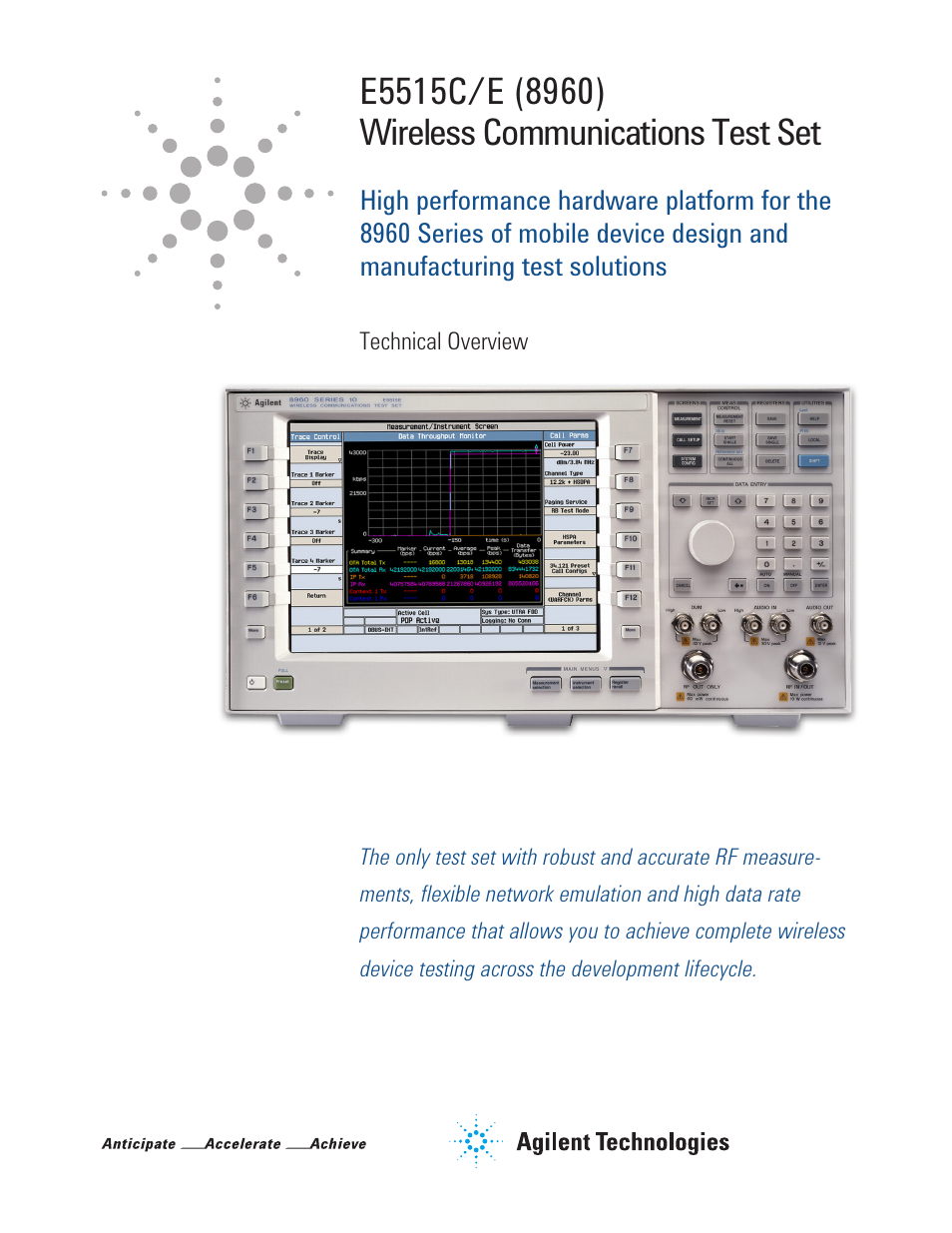 Atec Agilent-8960 User Manual | 4 pages