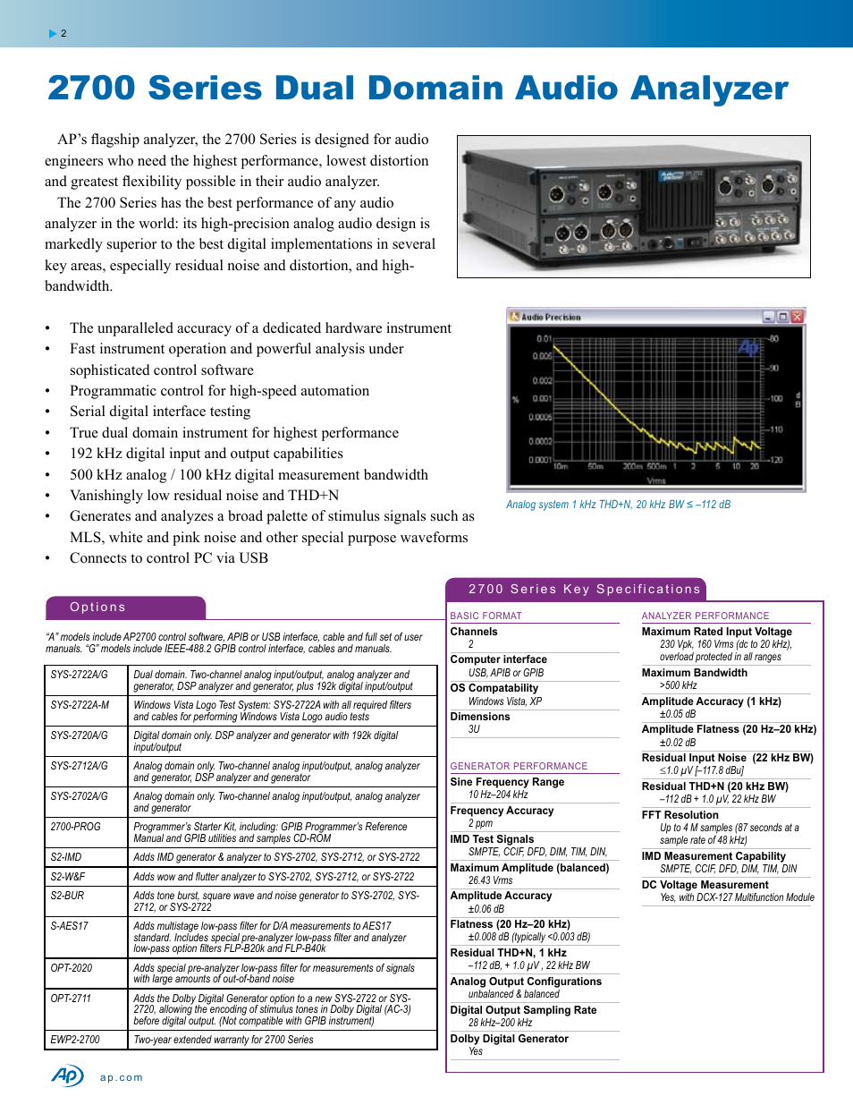 2700 series dual domain audio analyzer | Atec Audio-Precision-ats1dd User Manual | Page 2 / 8