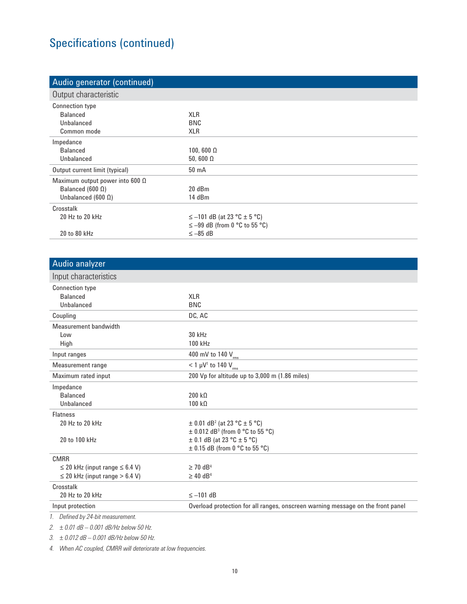 Specifications (continued), Audio generator (continued) output characteristic, Audio analyzer input characteristics | Atec Agilent-U8903A User Manual | Page 10 / 16