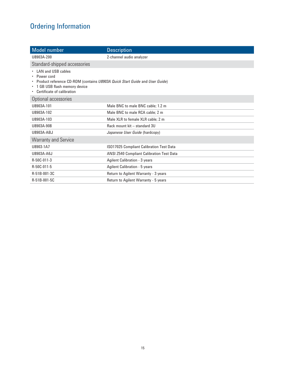 Ordering information | Atec Agilent-U8903A User Manual | Page 15 / 16