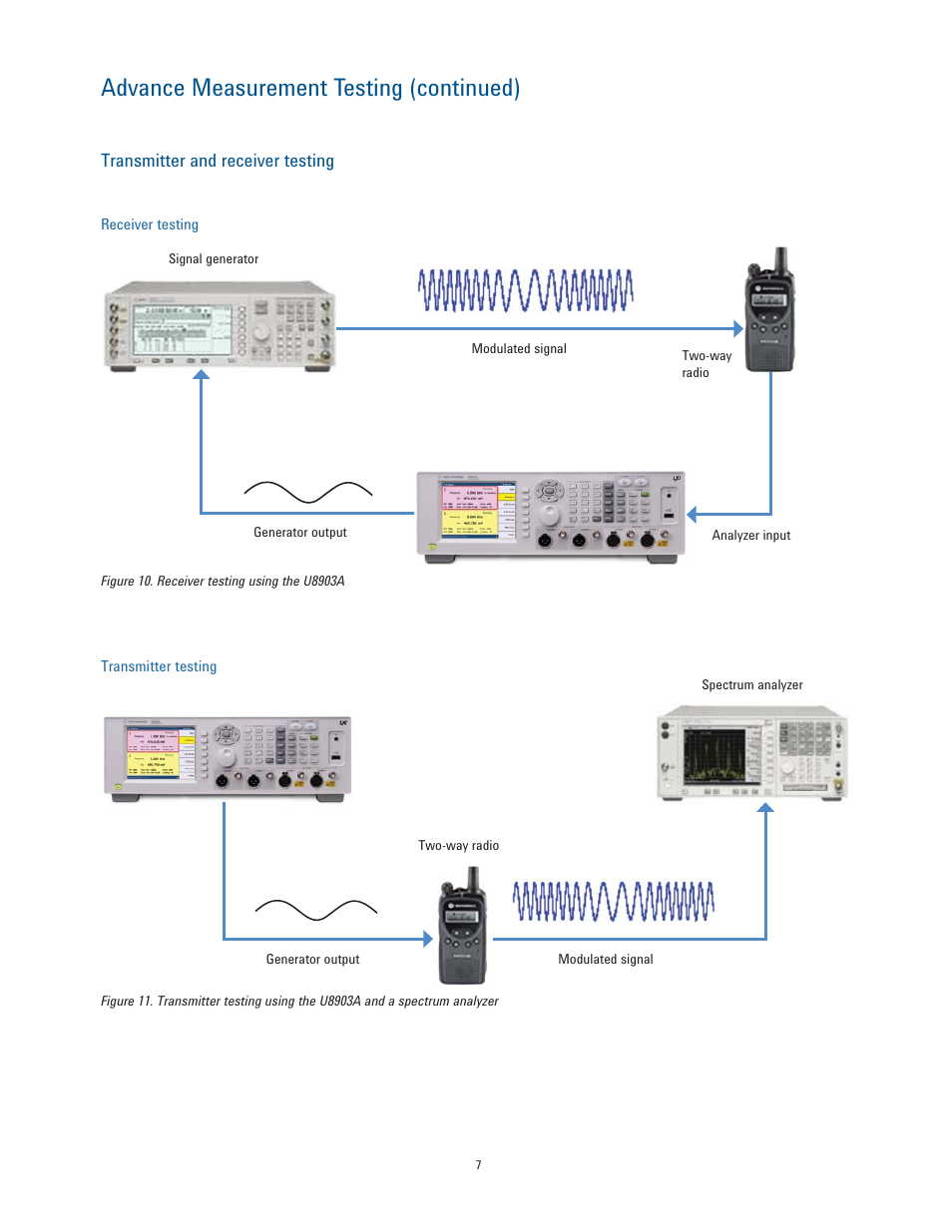 Advance measurement testing (continued) | Atec Agilent-U8903A User Manual | Page 7 / 16