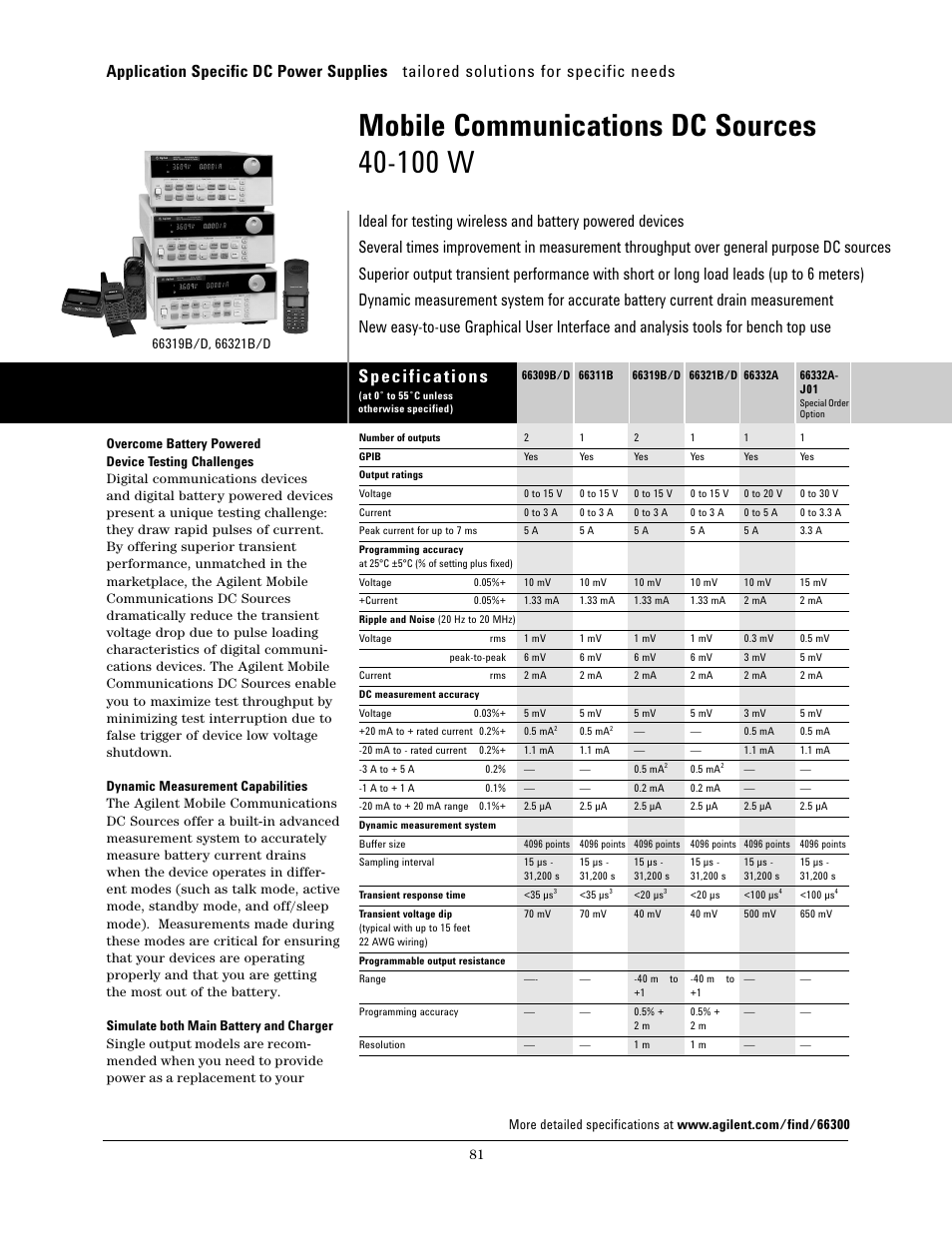 Atec Agilent-66319D User Manual | 7 pages