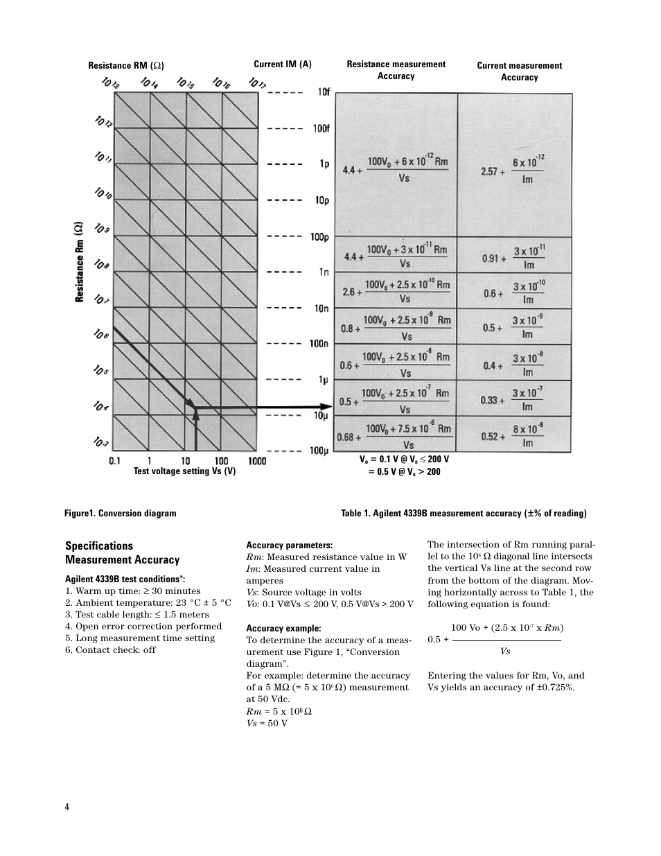 Specifications measurement accuracy | Atec Agilent-4339B_4349B User Manual | Page 4 / 8