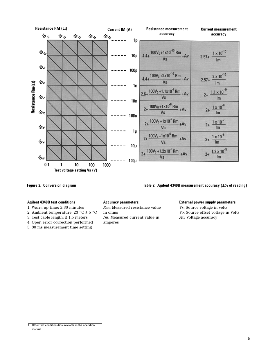 Atec Agilent-4339B_4349B User Manual | Page 5 / 8