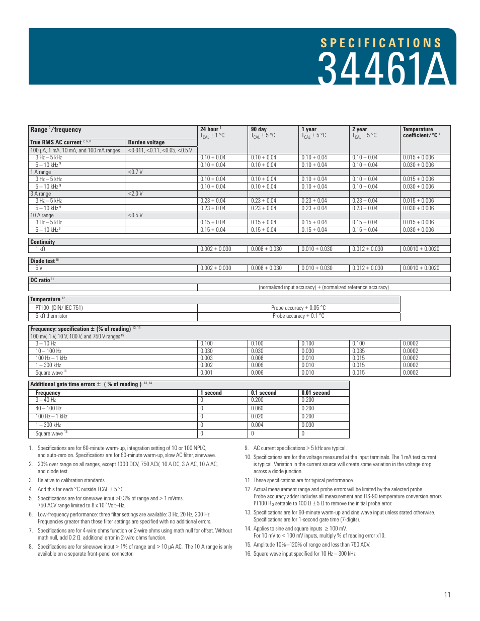 Atec Agilent-34461A User Manual | Page 11 / 16