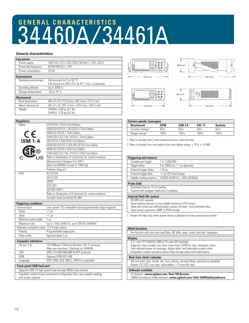 Atec Agilent-34461A User Manual | Page 14 / 16