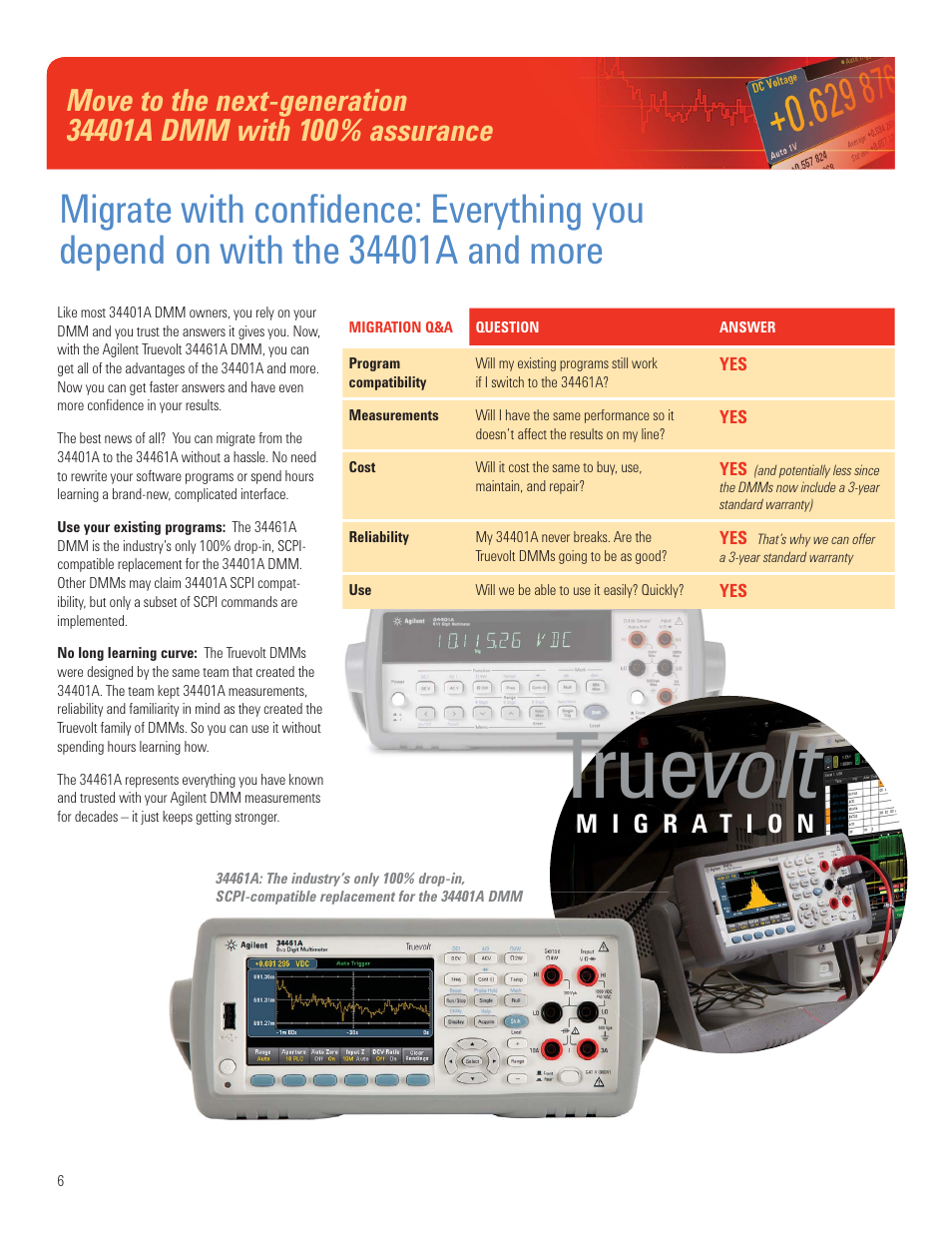 True volt | Atec Agilent-34461A User Manual | Page 6 / 16