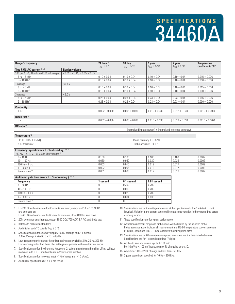 Atec Agilent-34461A User Manual | Page 9 / 16