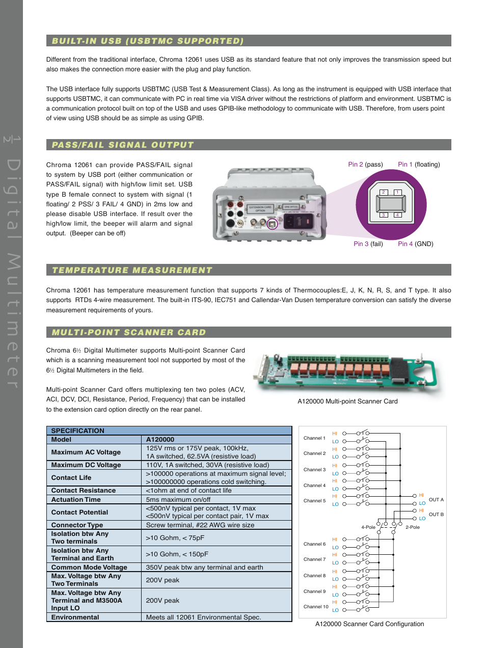 Atec Chroma-12061 User Manual | Page 2 / 4