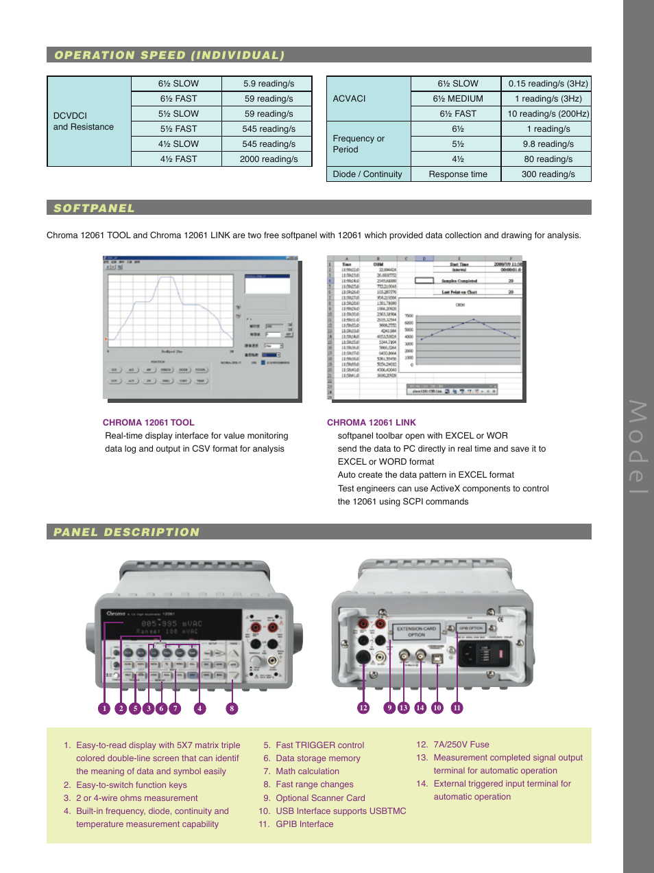 Atec Chroma-12061 User Manual | Page 3 / 4