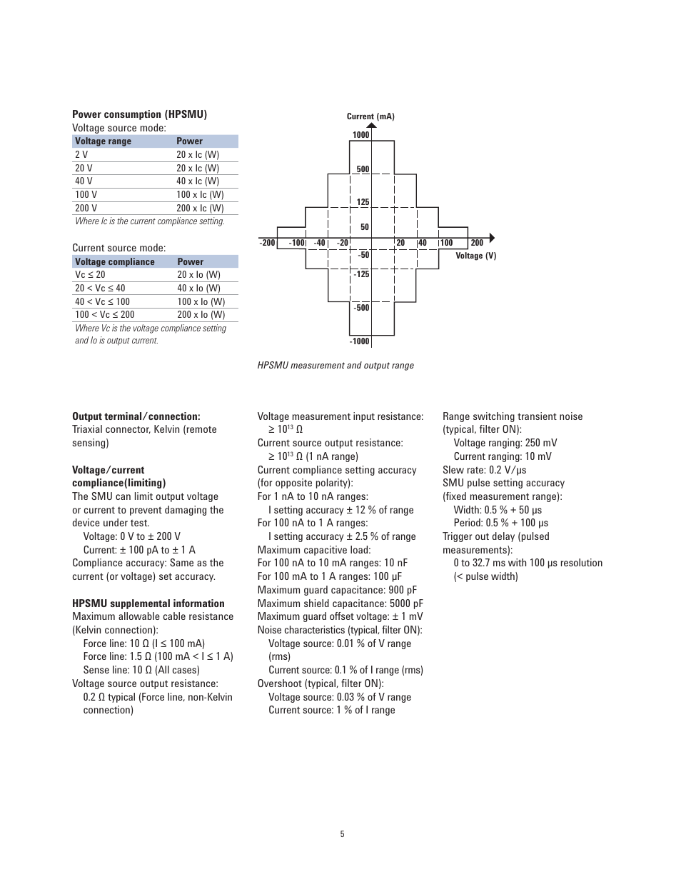 Atec Agilent-E5260A User Manual | Page 5 / 8