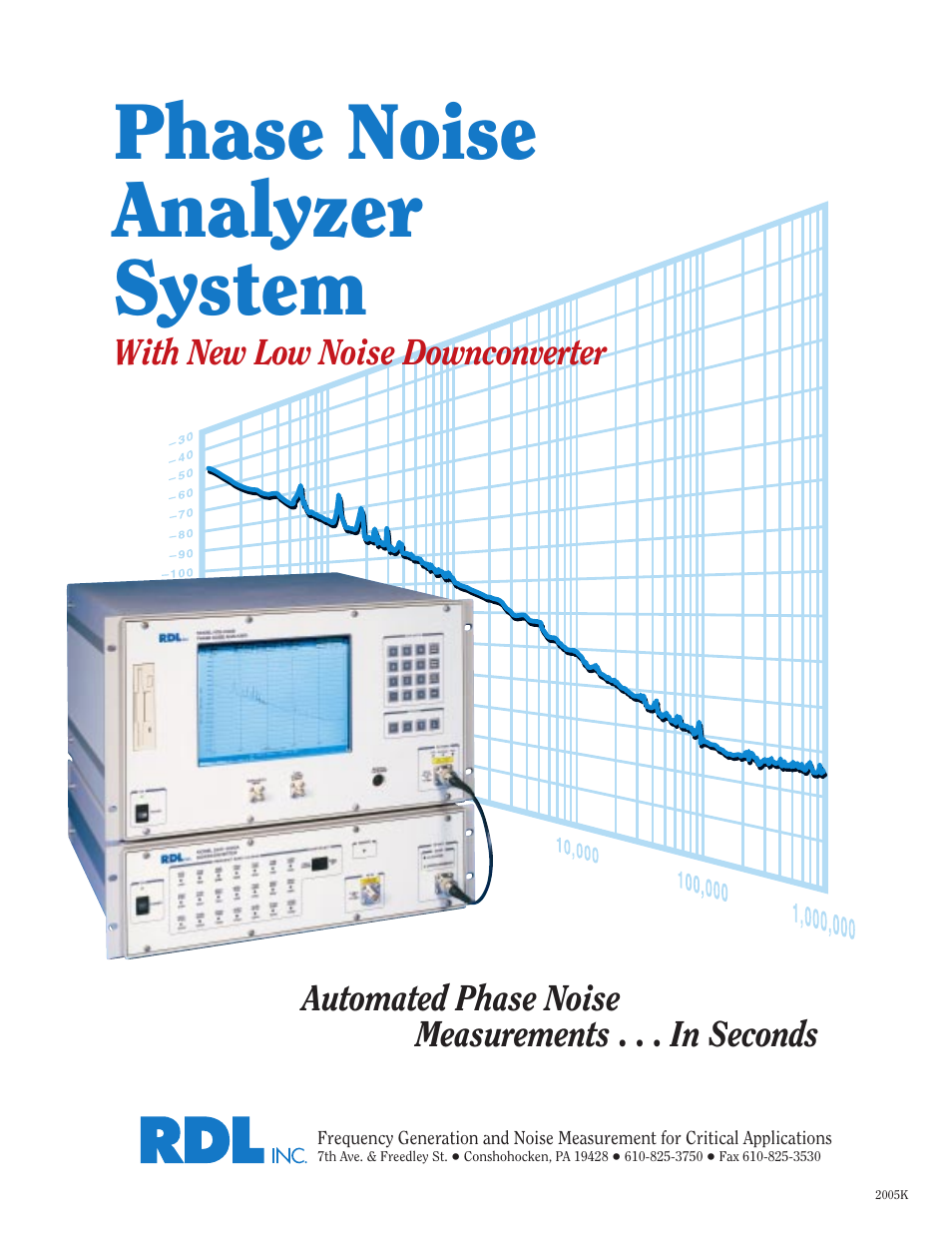 Atec Aeroflex-RDL_NTS-1000B User Manual | 9 pages