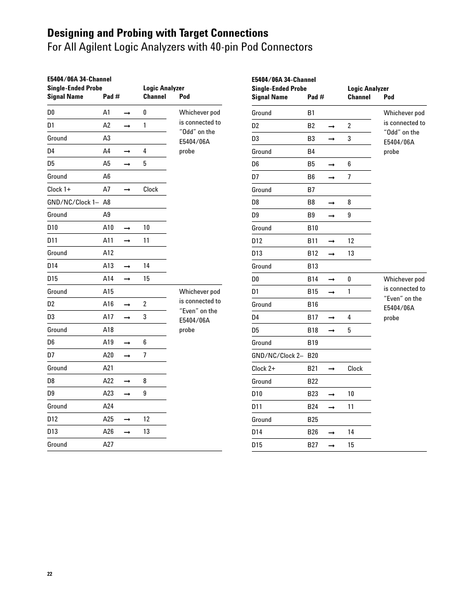 Atec Agilent-346a User Manual | Page 22 / 69