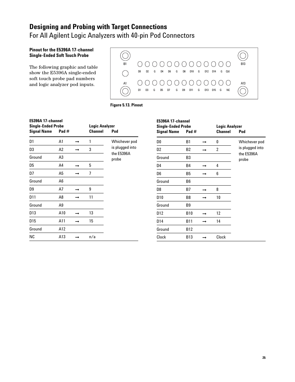 Atec Agilent-346a User Manual | Page 25 / 69