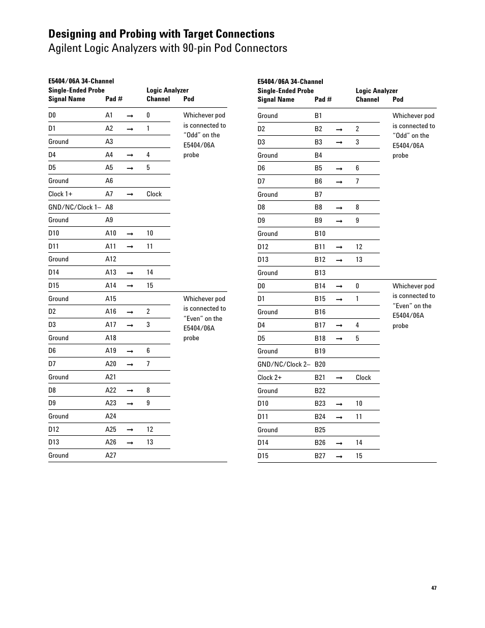 Atec Agilent-346a User Manual | Page 47 / 69