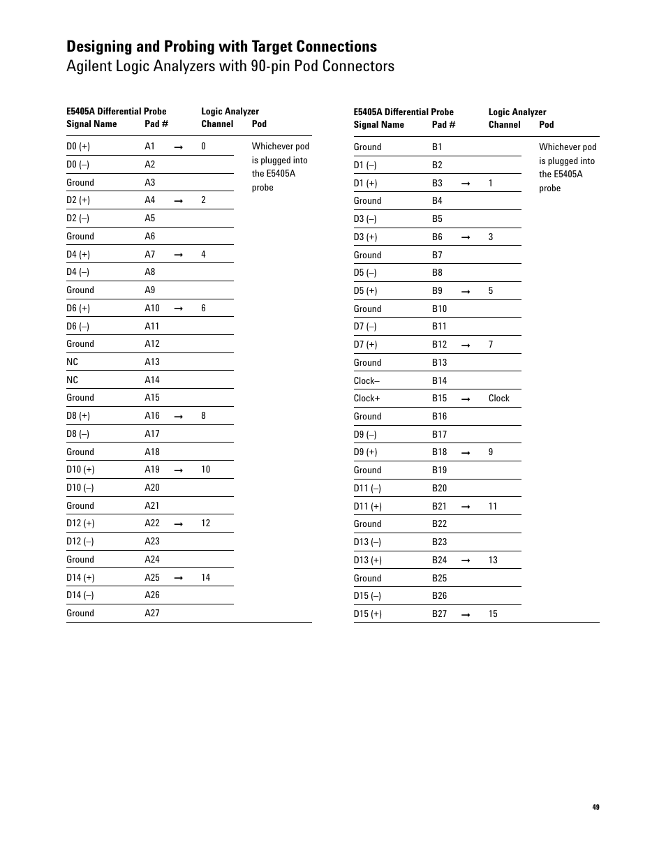 Atec Agilent-346a User Manual | Page 49 / 69