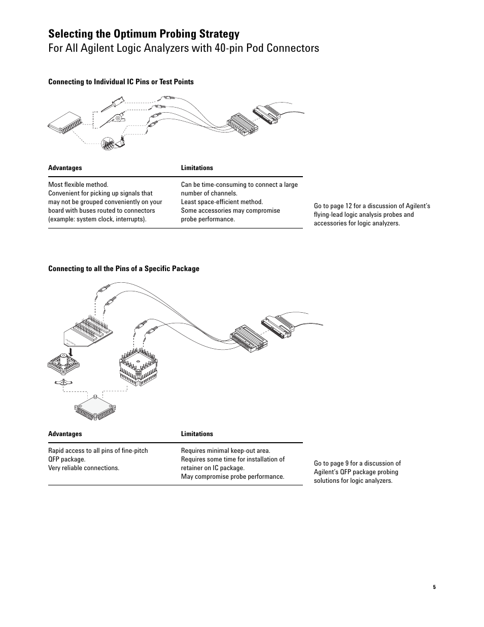 Atec Agilent-346a User Manual | Page 5 / 69