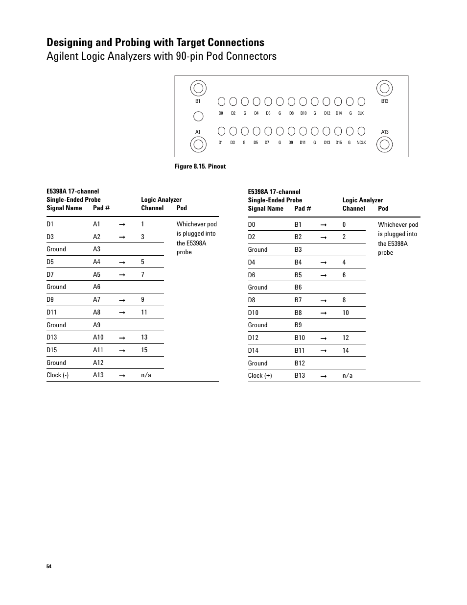 Atec Agilent-346a User Manual | Page 54 / 69