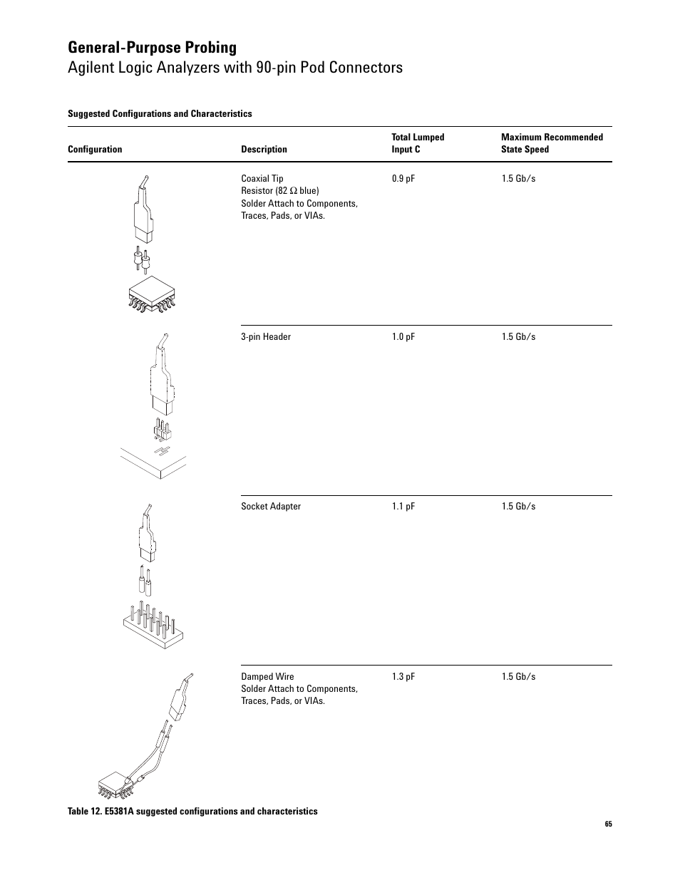 Atec Agilent-346a User Manual | Page 65 / 69