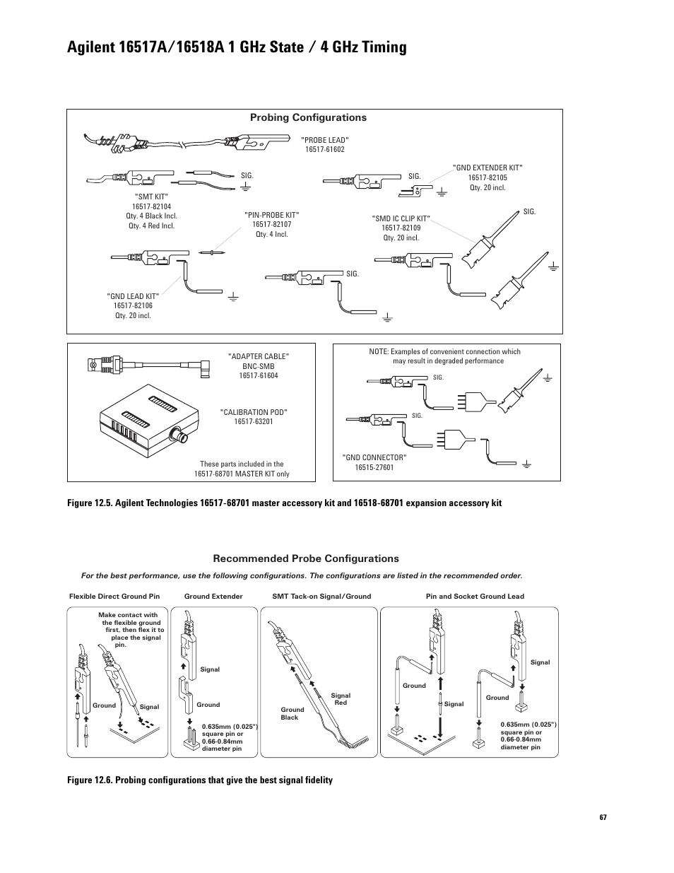 Probing configurations, Recommended probe configurations | Atec Agilent-346a User Manual | Page 67 / 69