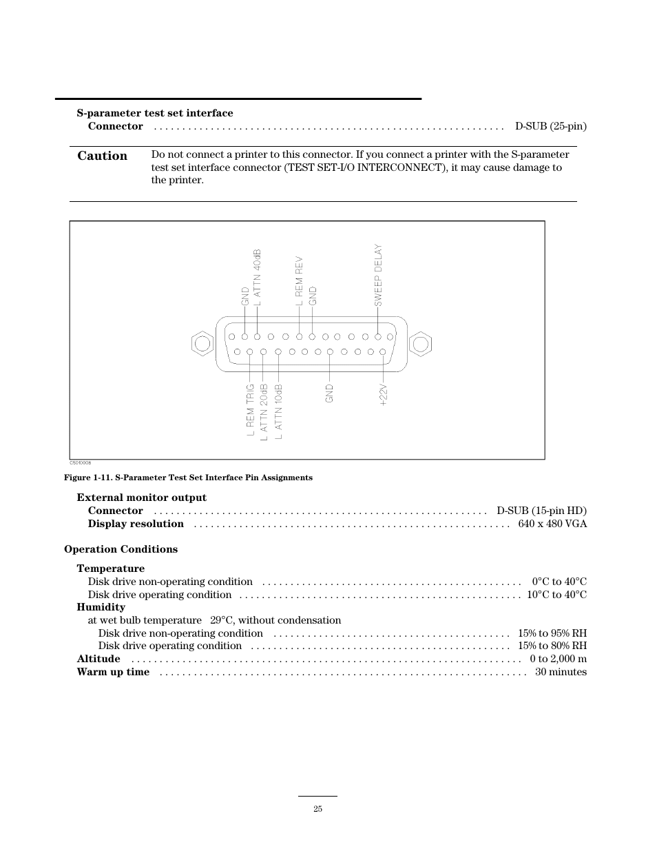 Atec Agilent-4395A User Manual | Page 25 / 27