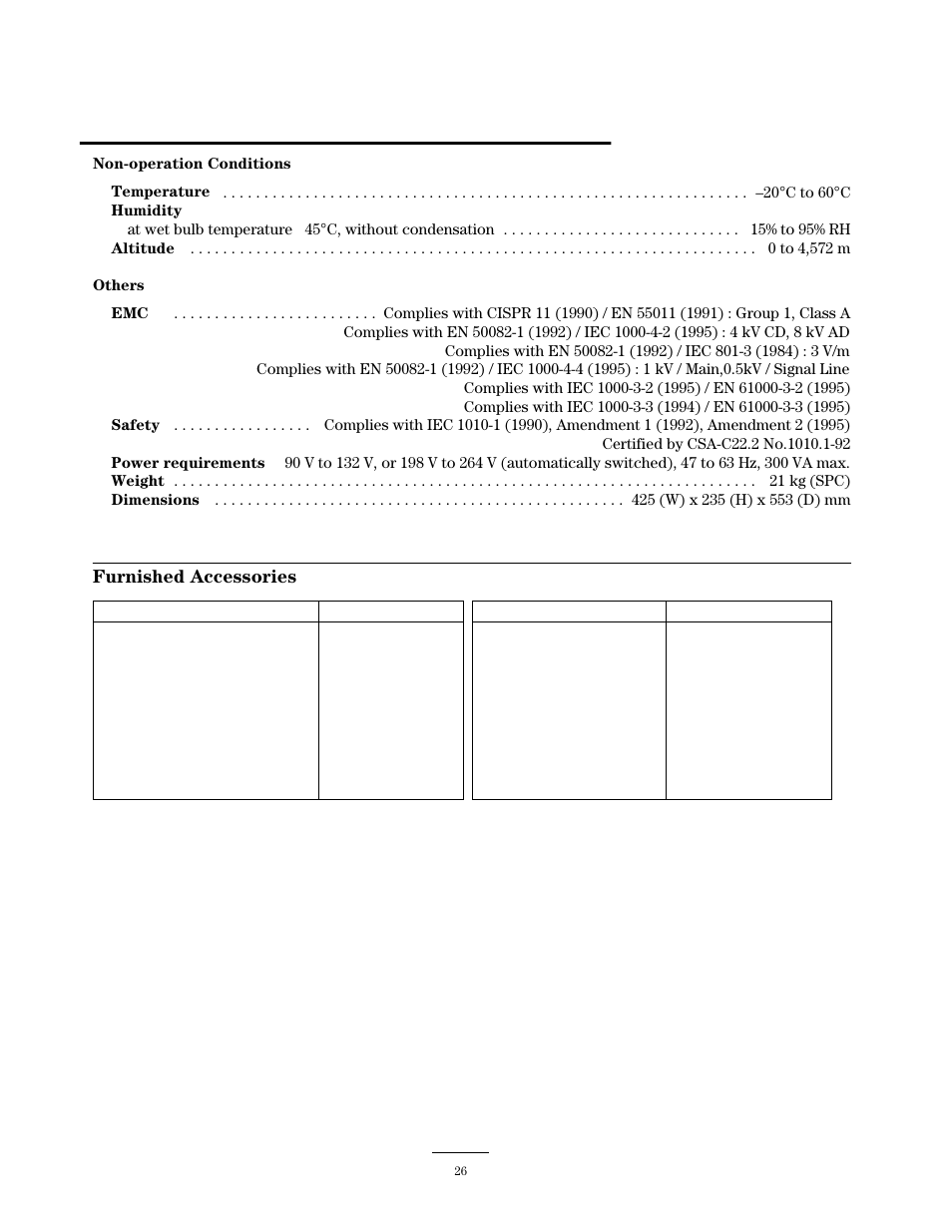 Furnished accessories | Atec Agilent-4395A User Manual | Page 26 / 27