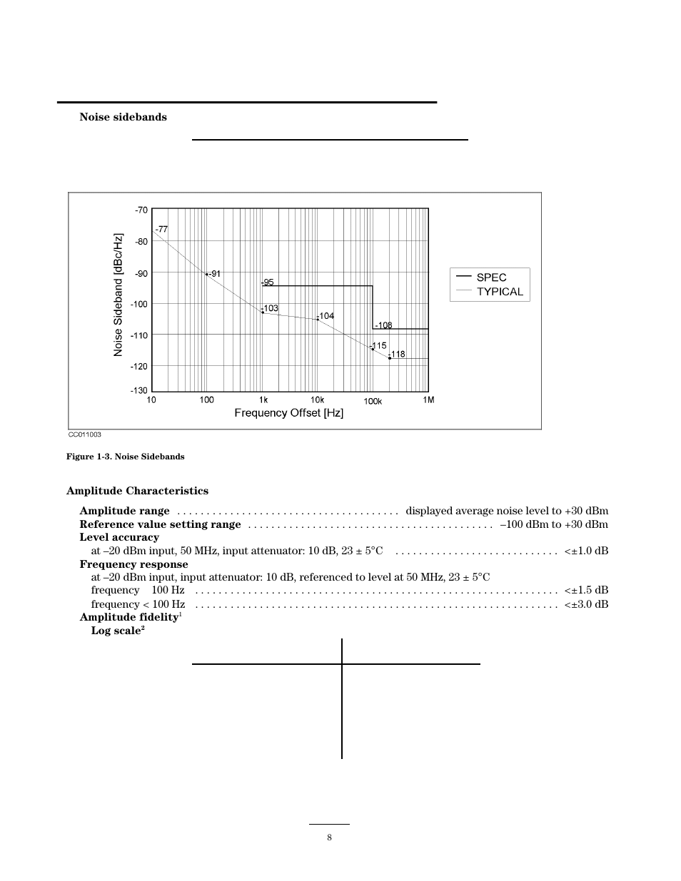 Atec Agilent-4395A User Manual | Page 8 / 27