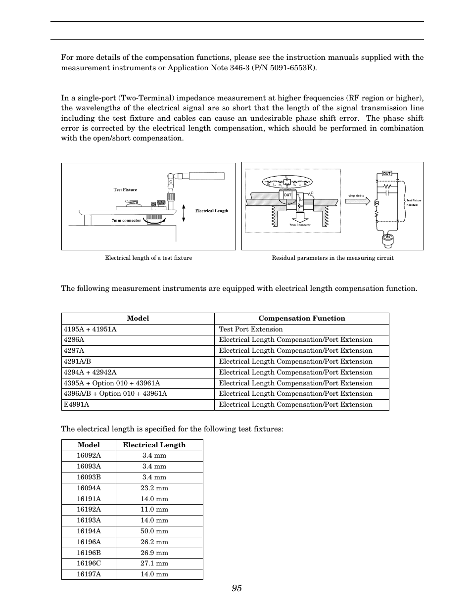 Appendix compensation, Electrical length compensation | Atec Agilent-16047A User Manual | Page 100 / 108