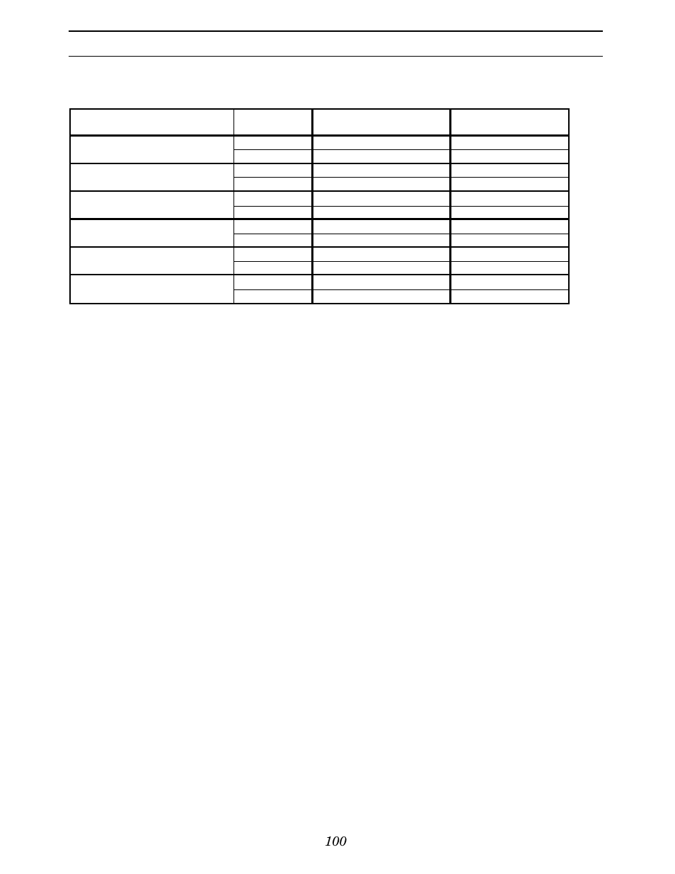 Index, Test fixture selection by smd size | Atec Agilent-16047A User Manual | Page 105 / 108