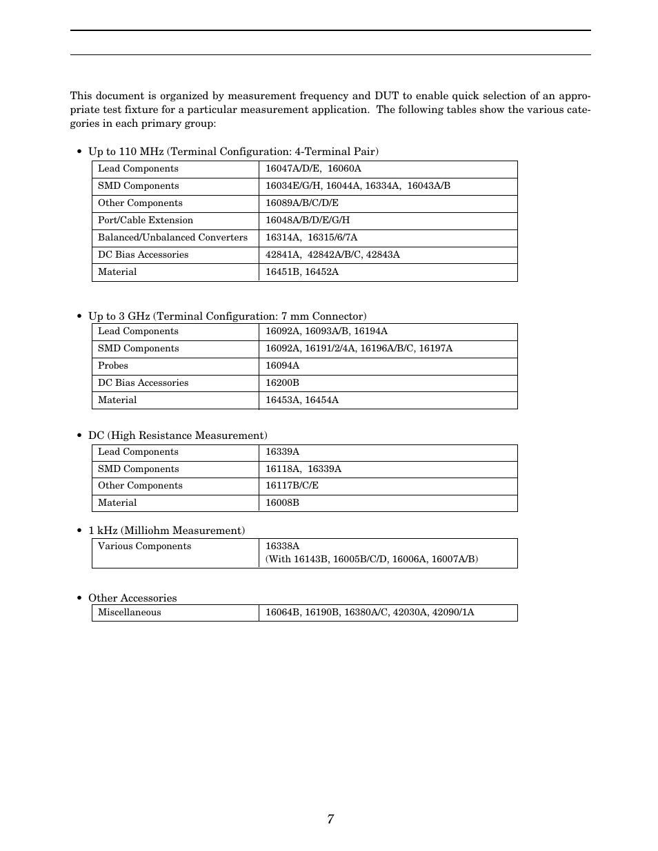 Accessories catalogue, Accessories organization | Atec Agilent-16047A User Manual | Page 12 / 108