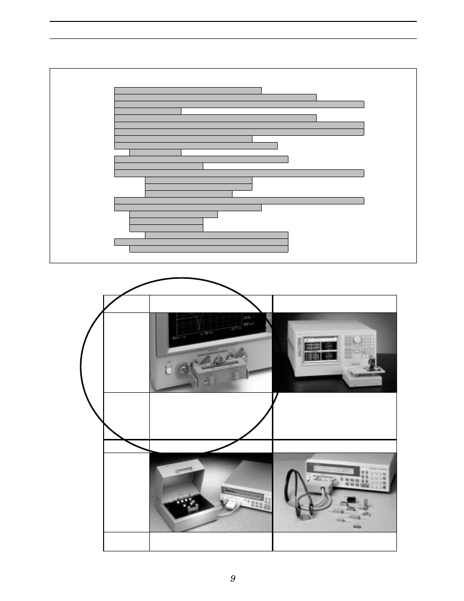 Up to 110 mhz (4-terminal pair), Applicable instrument | Atec Agilent-16047A User Manual | Page 14 / 108