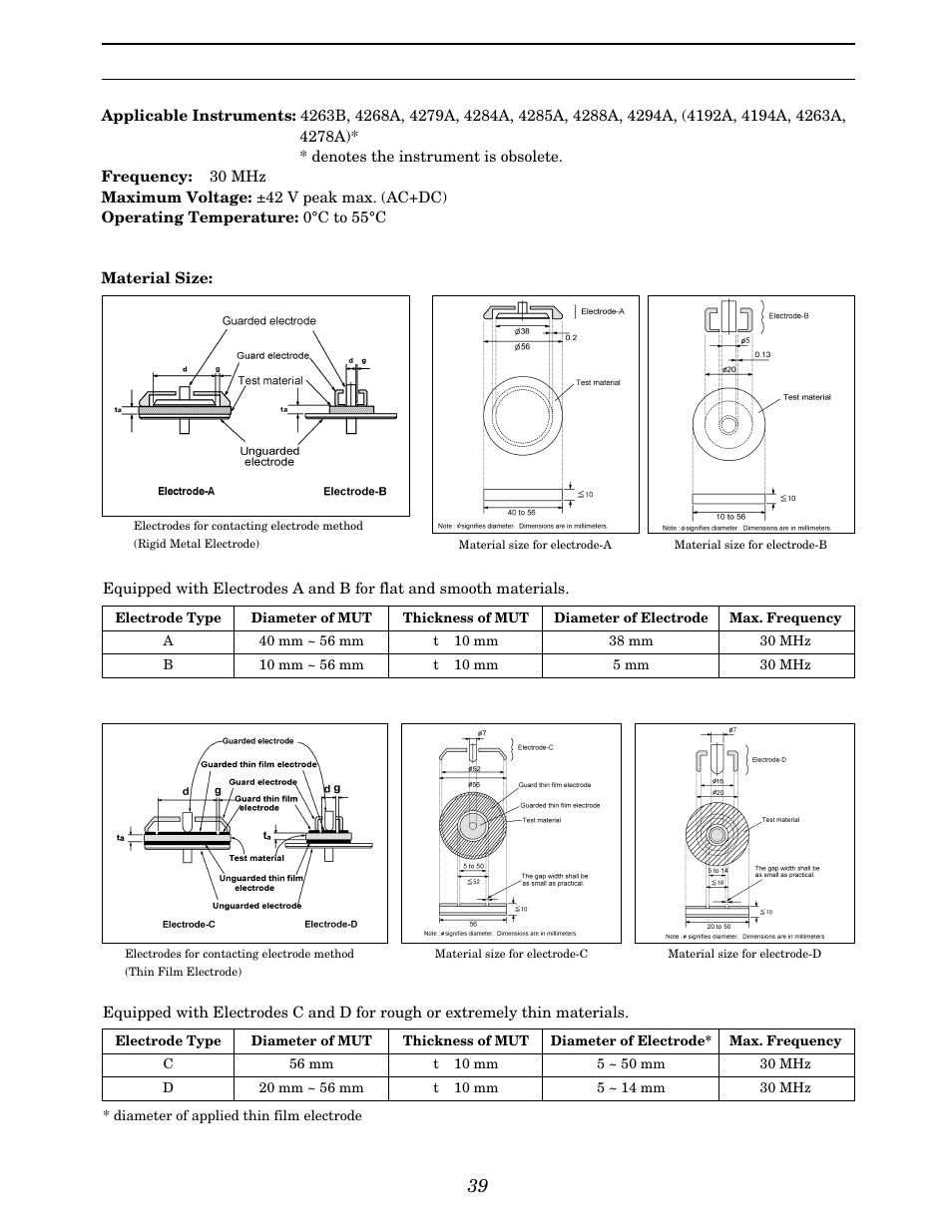 Up to 110 mhz (4-terminal pair) material | Atec Agilent-16047A User Manual | Page 44 / 108