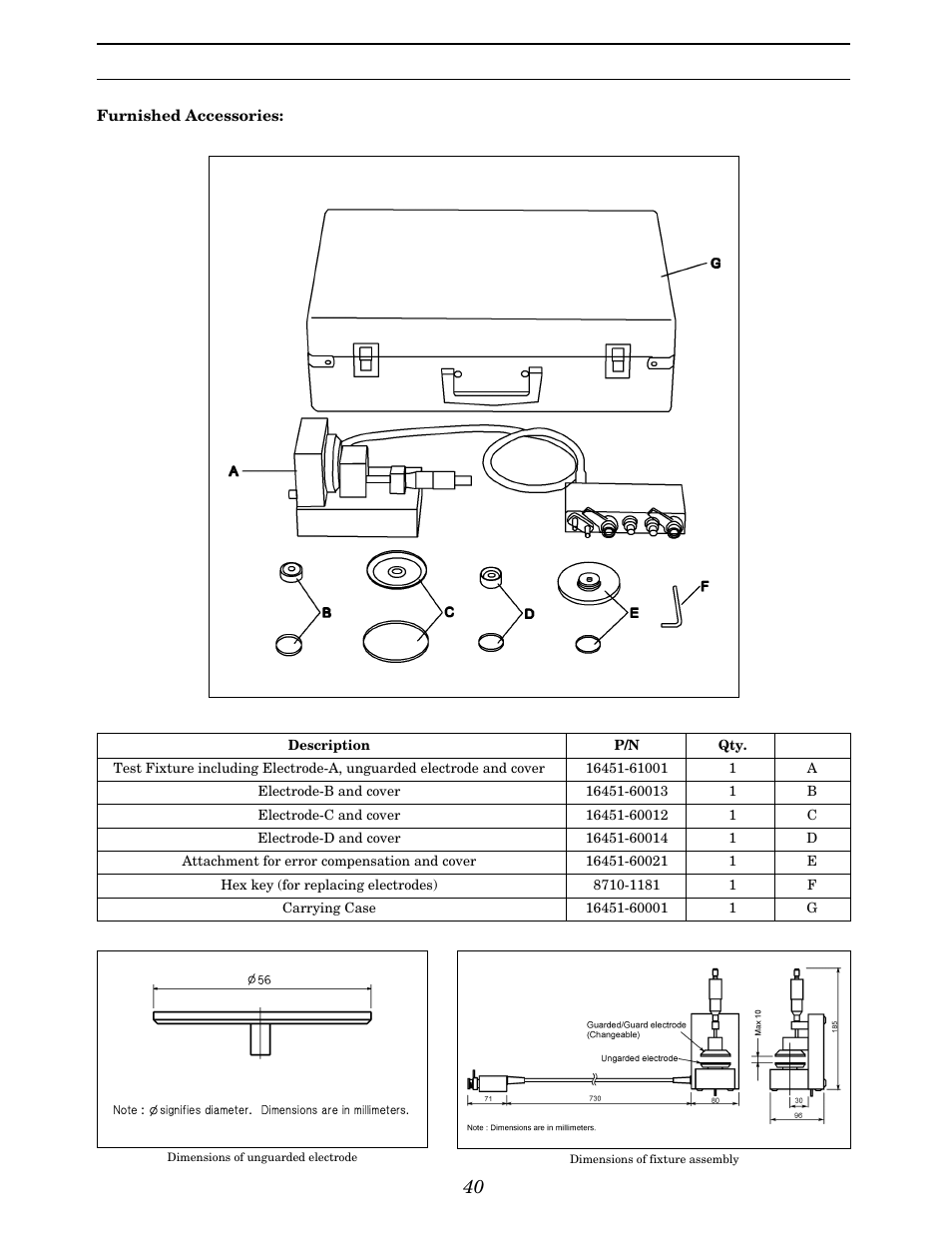 Up to 110 mhz (4-terminal pair) material | Atec Agilent-16047A User Manual | Page 45 / 108