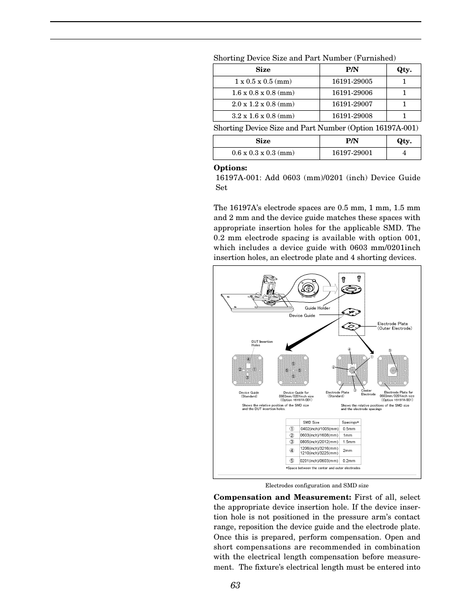 Up to 3 ghz (7 mm) smd | Atec Agilent-16047A User Manual | Page 68 / 108