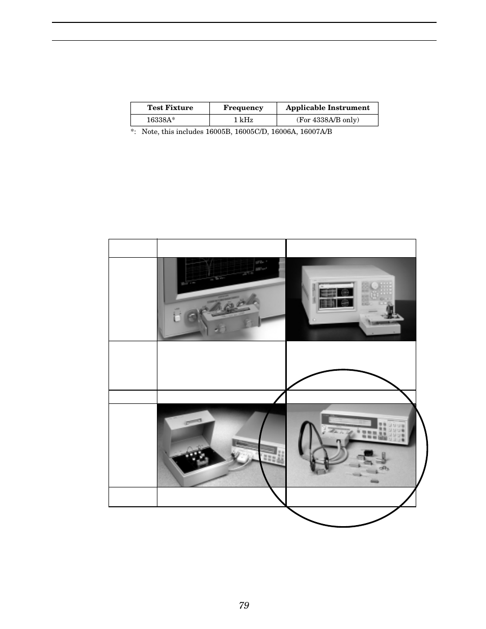1 khz (milliohm) | Atec Agilent-16047A User Manual | Page 84 / 108