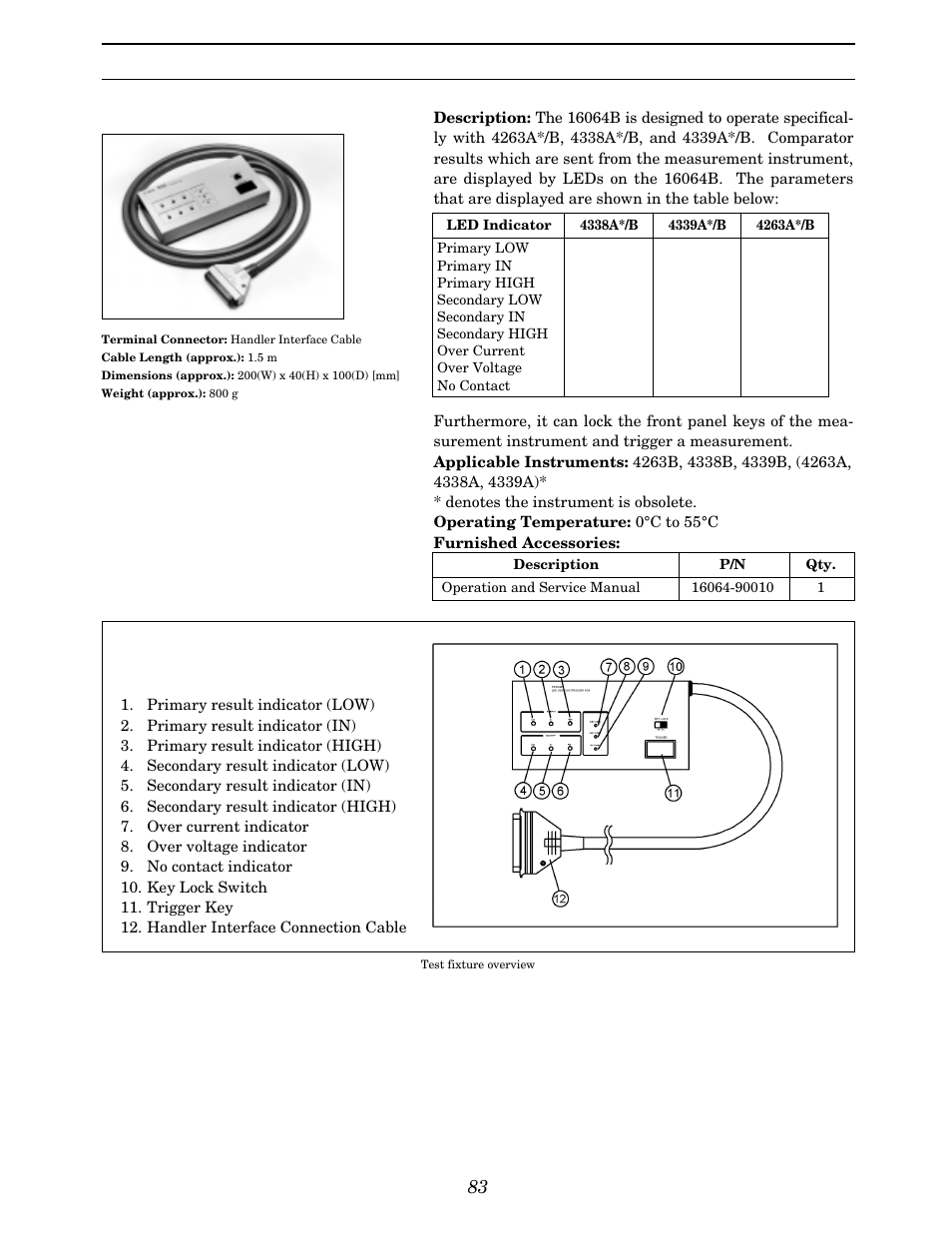 Other accessories | Atec Agilent-16047A User Manual | Page 88 / 108