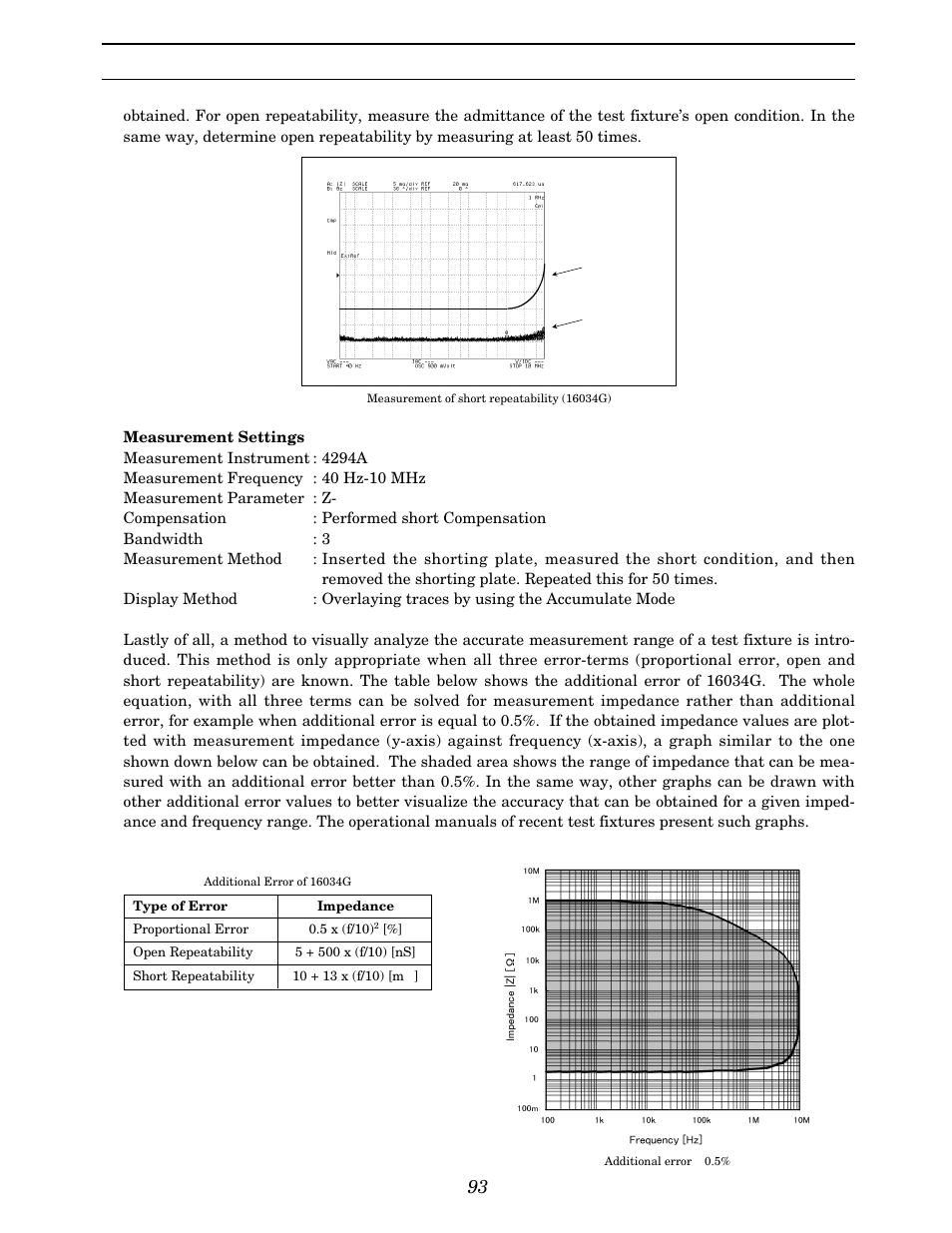 Appendix additional error | Atec Agilent-16047A User Manual | Page 98 / 108