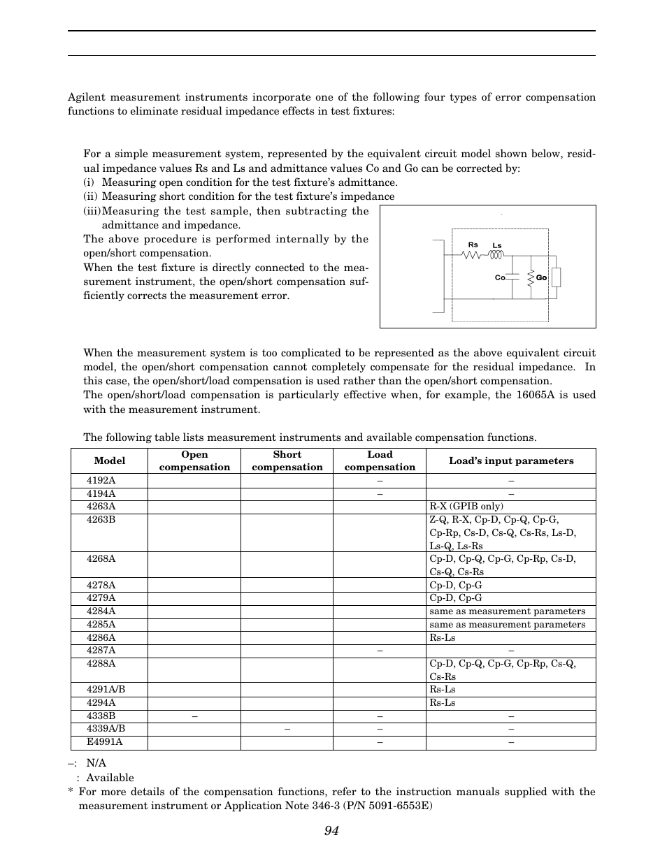 Appendix compensation, Error compensation, Open/short compensation | Open/short/load compensation | Atec Agilent-16047A User Manual | Page 99 / 108