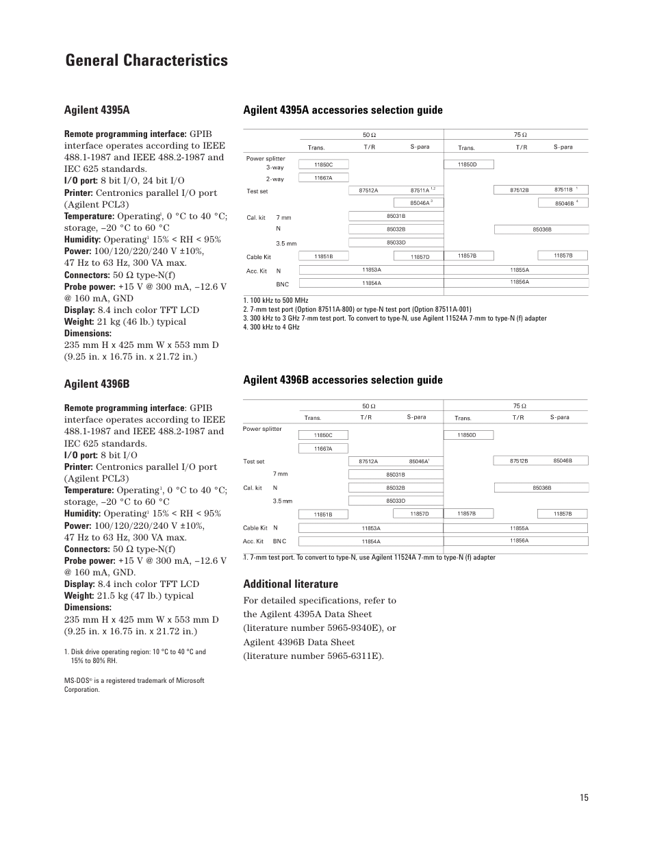 General characteristics, Agilent 4395a, Agilent 4396b | Additional literature | Atec Agilent-4395A-1D6-4396B User Manual | Page 15 / 16