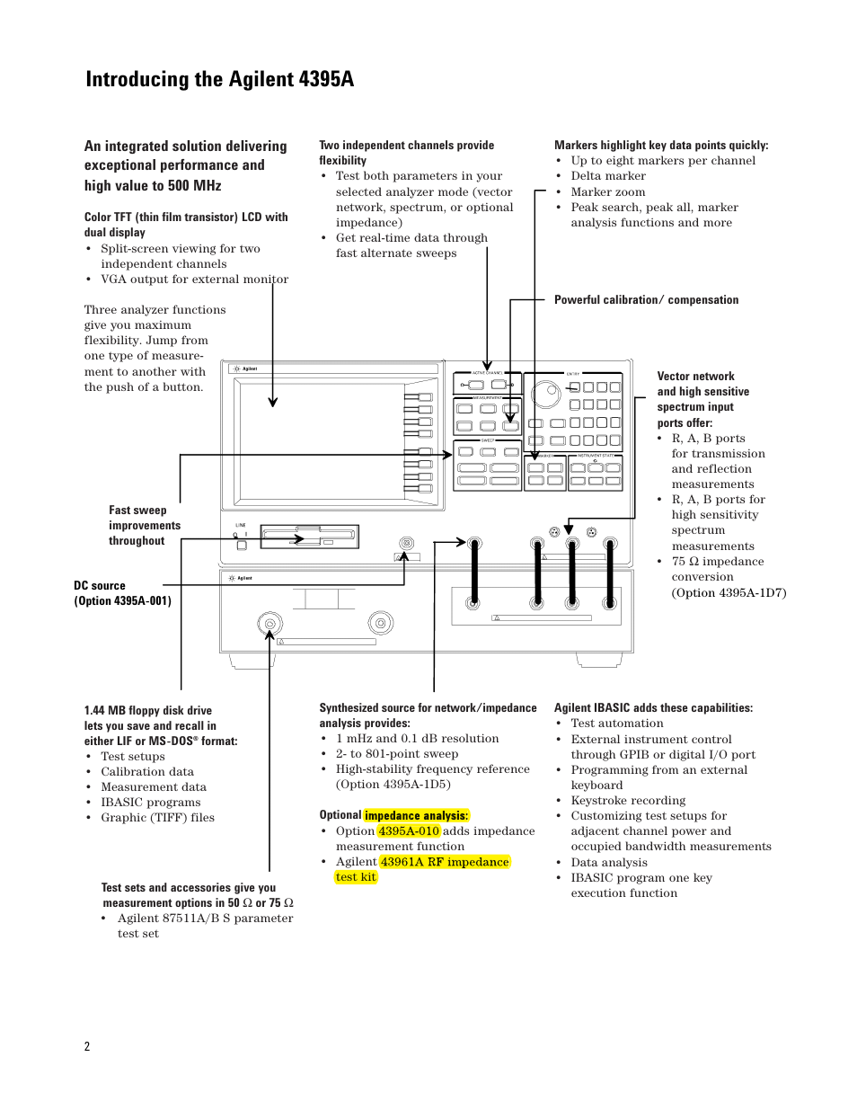 Introducing the agilent 4395a | Atec Agilent-4395A-1D6-4396B User Manual | Page 2 / 16