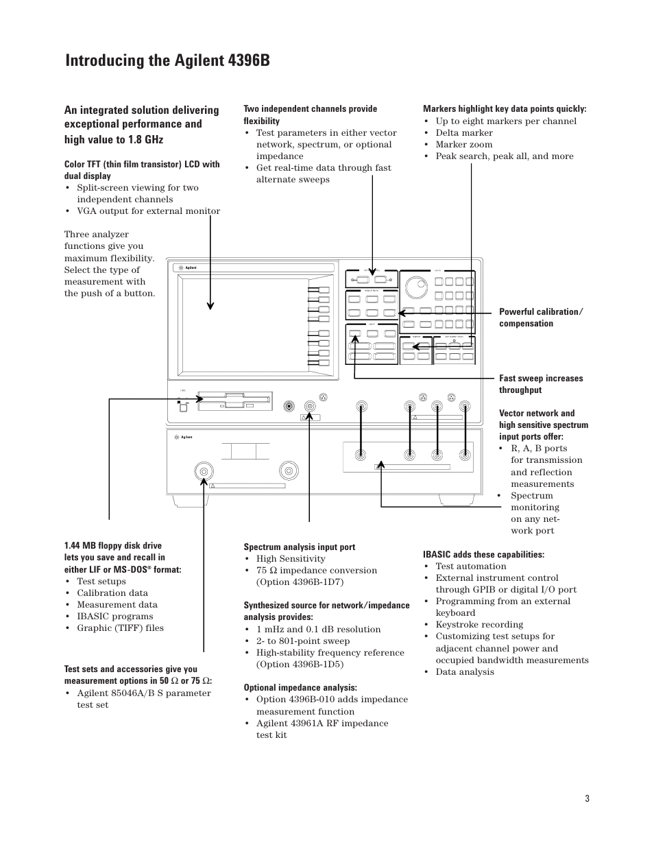 Introducing the agilent 4396b | Atec Agilent-4395A-1D6-4396B User Manual | Page 3 / 16